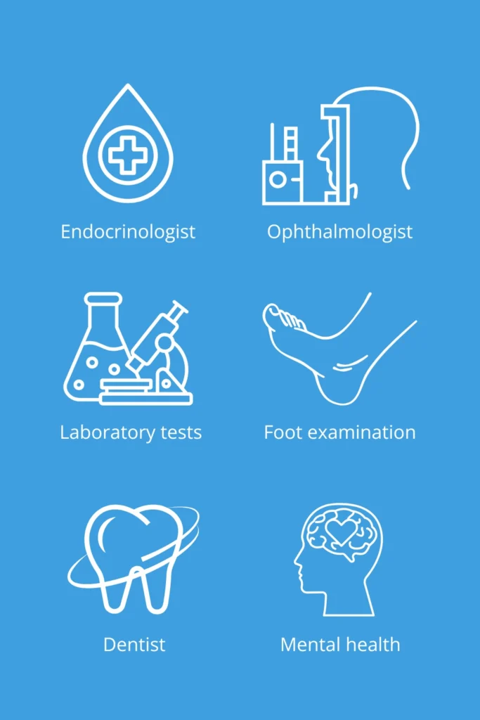 Infographic with six icons representing types of check-ups for type 1 diabetes: endocrinologist, ophthalmologist, laboratory tests, foot examination, dentist, and mental health.